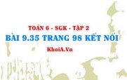 Bài 9.35 trang 98 Toán 6 Tập 2 Kết nối tri thức